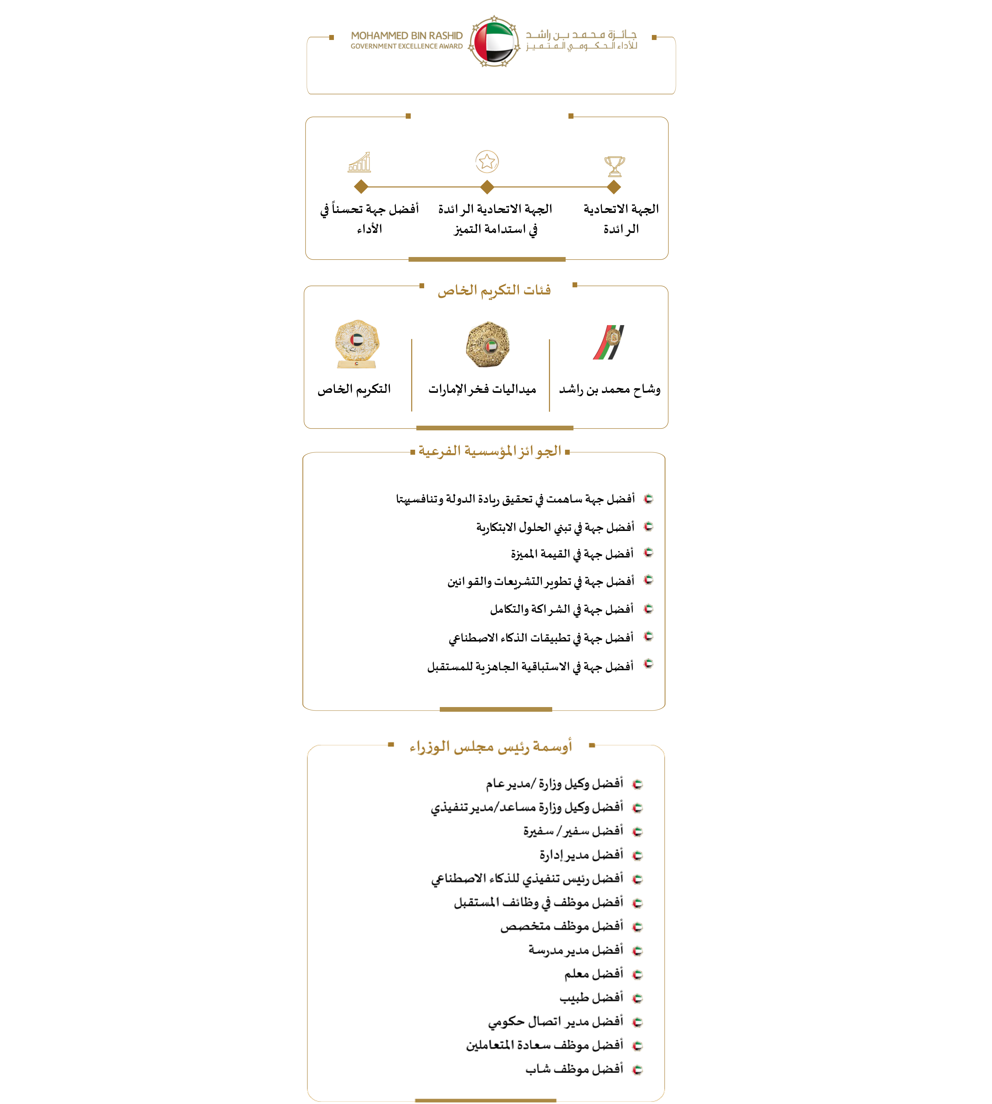 SKGEP